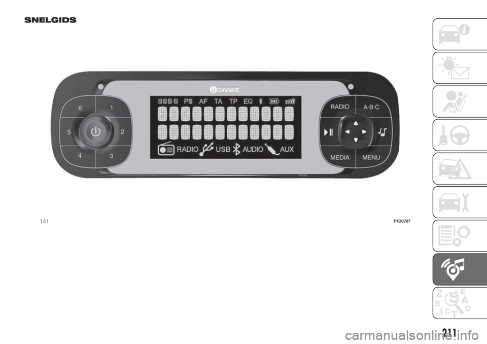 FIAT PANDA 2018 Instructieboek (in Dutch) SNELGIDS
141F1D0707
211 FIAT PANDA 2018 Instructieboek (in Dutch) SNELGIDS
141F1D0707
211