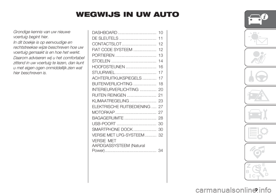 FIAT PANDA 2019  Instructieboek (in Dutch) �
;.-;2<8 25 1; !17:
B)1*-"5% /%**"9 0.* += *"%+=%
01%)(+"5 ,%5"*( 4"%)7
@* -"( ,1%/#% "9 18 %%*01+-"5% %*
)%’4(9()%%/9% ="#6% ,%9’4)%0%* 41% +=
01%)(+"