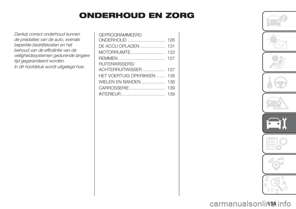 FIAT PANDA 2019  Instructieboek (in Dutch) ���
:5@.06:1@ .5 A:0-
;.*/6"# ’1))%’( 1*-%)41+- /+**%*
-% 8)%9(.("%9 0.* -% .+(1< %0%*.&9
,%8%)/(% ,%-)"#$9/19(%* %* 4%(
,%41+- 0.* -% %$$"’"A*("% 0.* -%
0%"&"