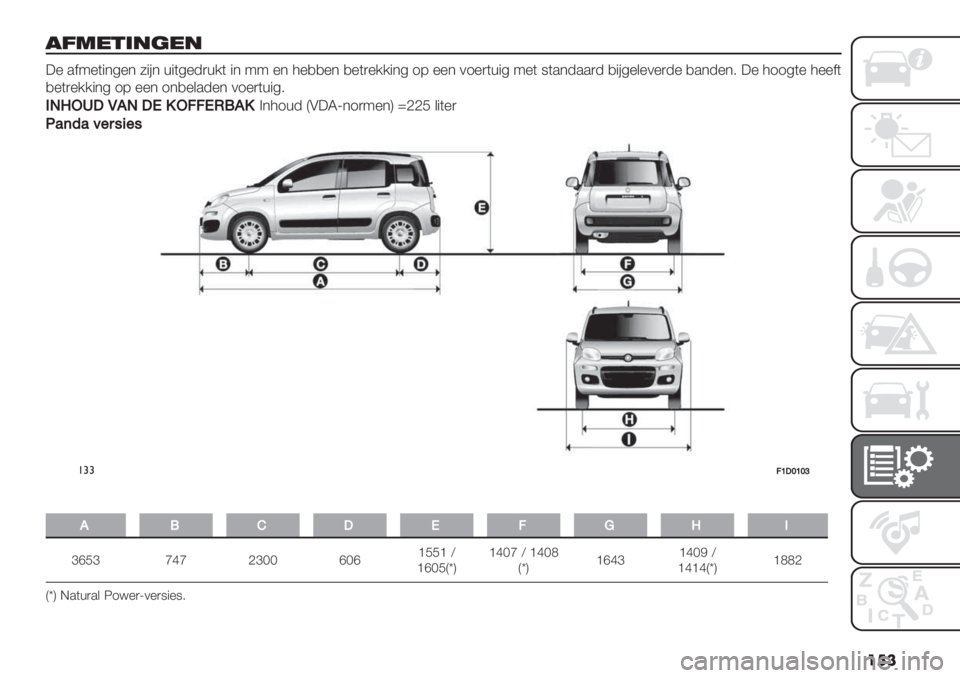 FIAT PANDA 2019  Instructieboek (in Dutch) ���
!B=.725-.5
;% .$:%("*5%* 6"#* +"(5%-)+/( "* :: %* 4%,,%* ,%()%//"*5 18 %%* 01%)(+"5 :%( 9(.*-..)- ,"#5%&%0%)-% ,.*-%*7 ;% 4115(% 4%%$(
,%()%//"*5 18 %%* 1*,%&.-%