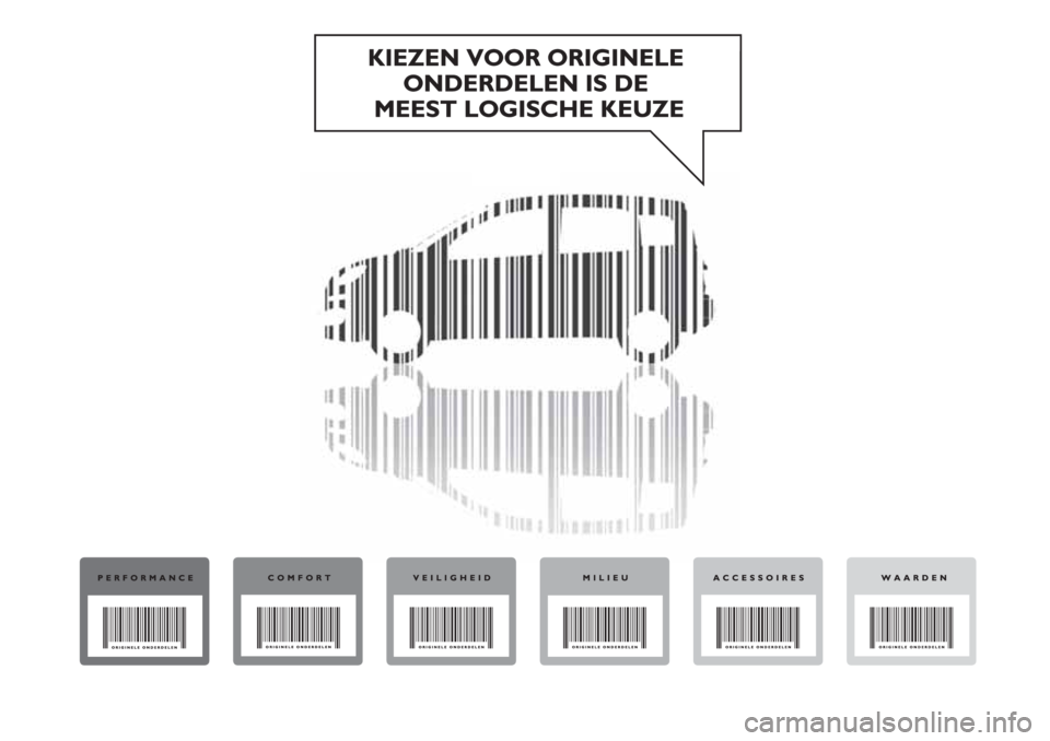 FIAT PANDA 2019  Instructieboek (in Dutch) 