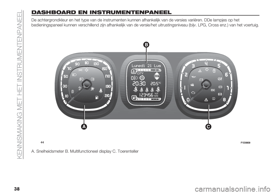 FIAT PANDA 2019  Instructieboek (in Dutch)  \KJJ@RUV\@JB UKQ ?KQ @JRQHaUKJQKJ3VJKK]
��
@!86/:!0@ .5 258701=.57.5>!5..?
;% .’4(%)5)1*-/&%+) %* 4%( (N8% 0.* -% "*9()+:%*(%* /+**%* .$4.*/%&"#/ 0.* -% 0%)9"%9 0.)"A)%*7 ;;% &.:8