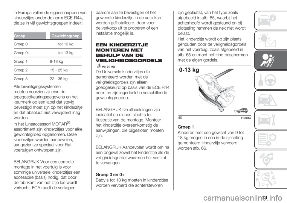 FIAT PANDA 2019  Instructieboek (in Dutch) �
�
@* K+)18. 0.&&%* -% %"5%*9’4.88%* 0.*
/"*-%)6"(#%9 1*-%) -% *1): KSKgHdd<
-"% 6% "* 0"#$ 5%="’4(95)1%8%* "*-%%&(E
�
.59"E."D47?$#B59"E
B)1%8 ‘ (