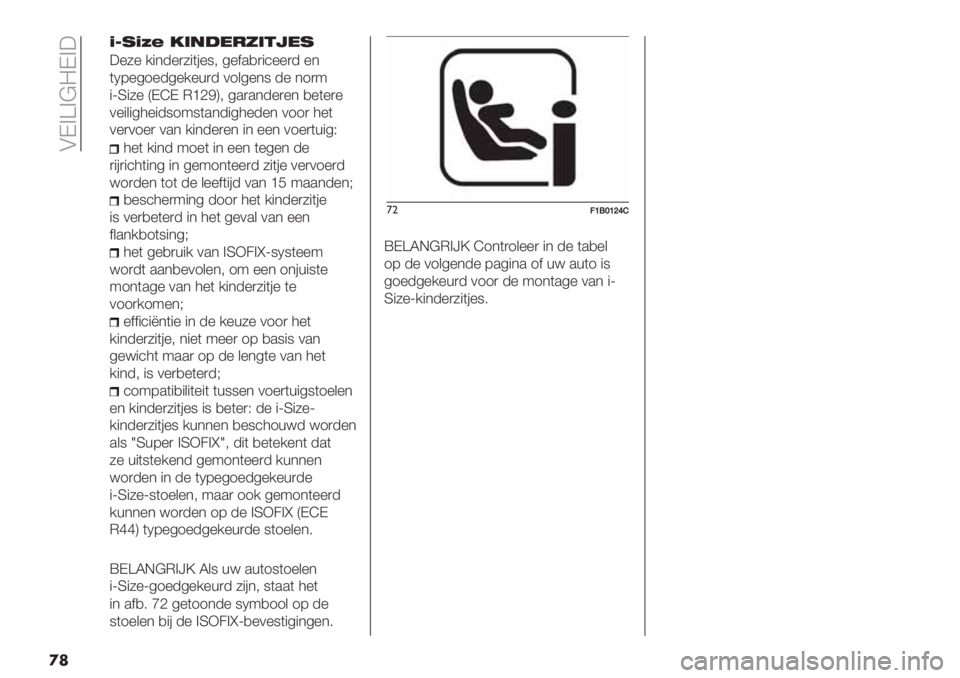 FIAT PANDA 2019  Instructieboek (in Dutch)  CK@]@B?K@;
�
�
(I8(,+ 325@.0A27<.8
;%6% /"*-%)6"(#%9< 5%$.,)"’%%)- %*
(N8%51%-5%/%+)- 01&5%*9 -% *1):
"gR"6% WKSK H_LFX< 5.).*-%)%* ,%(%)%
0%"&"54%"-91:9(.*-"54