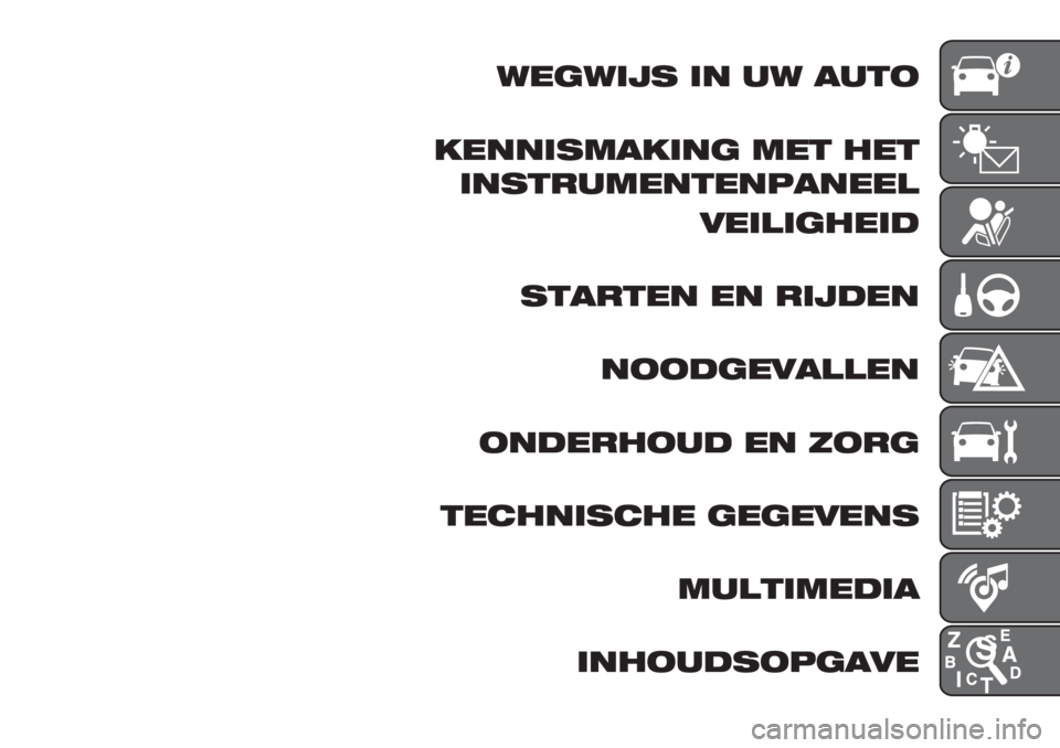 FIAT PANDA 2019 Instructieboek (in Dutch) ;.-;2<8 25 1; !17:
3.5528=!325- =.7 6.7
258701=.57.5>!5..?
4.2?2-6.2@
87!07.5 .5 02<@.5
5::@-.4!??.5
:5@.06:1@ .5 A:0-
7.9652896. -.-.4.58
=1?72=.@2!
256:1@8:>-!4. FIAT PANDA 2019 Instructieboek (in Dutch) ;.-;2<8 25 1; !17:
3.5528=!325- =.7 6.7
258701=.57.5>!5..?
4.2?2-6.2@
87!07.5 .5 02<@.5
5::@-.4!??.5
:5@.06:1@ .5 A:0-
7.9652896. -.-.4.58
=1?72=.@2!
256:1@8:>-!4.