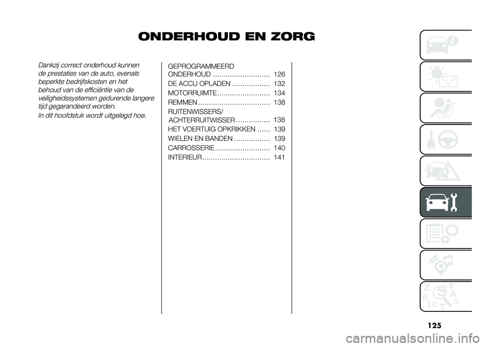 FIAT PANDA 2020  Instructieboek (in Dutch) ���
���!������! �� �"���������� ���
�
���	 �����
���� ������
�� ��
���	��	��� ��� �� ���	�� �������
�
����
��	� �
���
�����