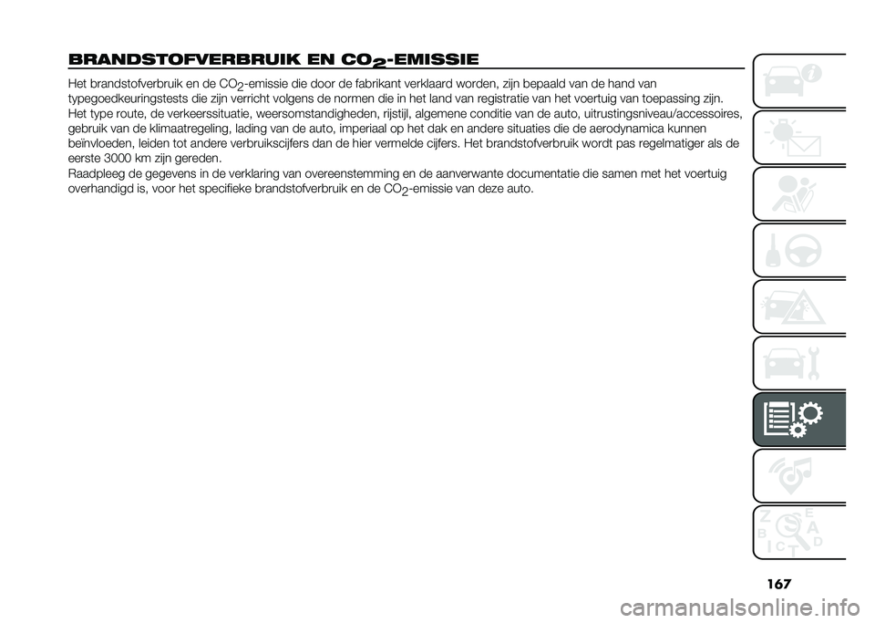 FIAT PANDA 2020  Instructieboek (in Dutch) ��	�

�����!����#�������� �� ��
�@�*������� � ��	 �
�
�����	�����
�
�
��� �� �� �4�*
�-�H������� ��� ����
 �� ���
�
�����	 ���
����