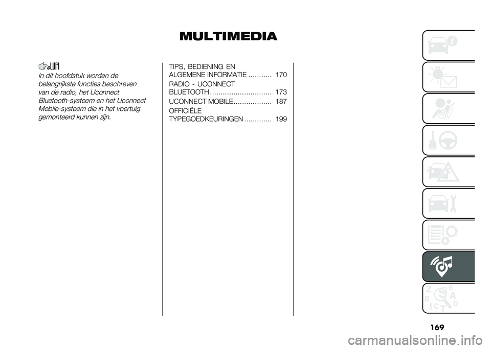 FIAT PANDA 2020  Instructieboek (in Dutch) ��	�
��� �����!���!� ���	 �������	�� ���
��� ��
�
������
�����	� �����	��� �
�����
����
��� �� �
����� ���	 �>�������	�;����	�