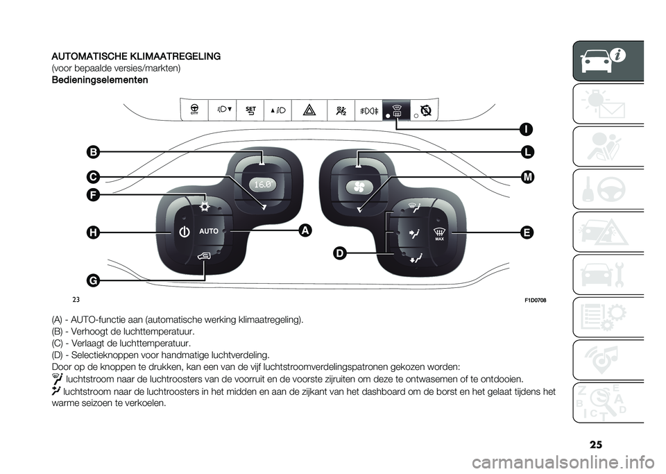 FIAT PANDA 2020  Instructieboek (in Dutch) ��
�
�2�-�0�/�
�-��+�)�3� � ���/�
�
�-��������
�8����
 �
������� ���
�����:���
��	���9
������	��	�#�����"��	���	
��
��8�(�9�B�9�C
�8�7�9 �H �7�>�2�*