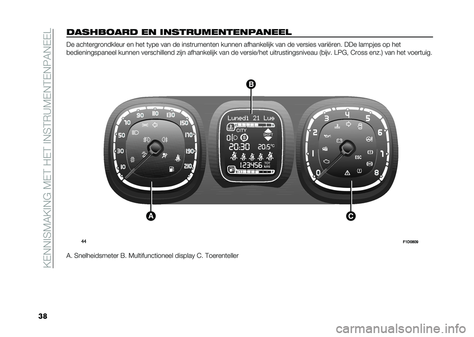 FIAT PANDA 2020  Instructieboek (in Dutch) ��=�,�+�+�!�3�6�7�=�!�+�#��6�,�2�� �,�2��!�+�3�2�)�>�6�,�+�2�,�+��7�+�,�,�A
���!��������! �� ������������������  �� ����	��
��
��������
 �� ���	 �	�/