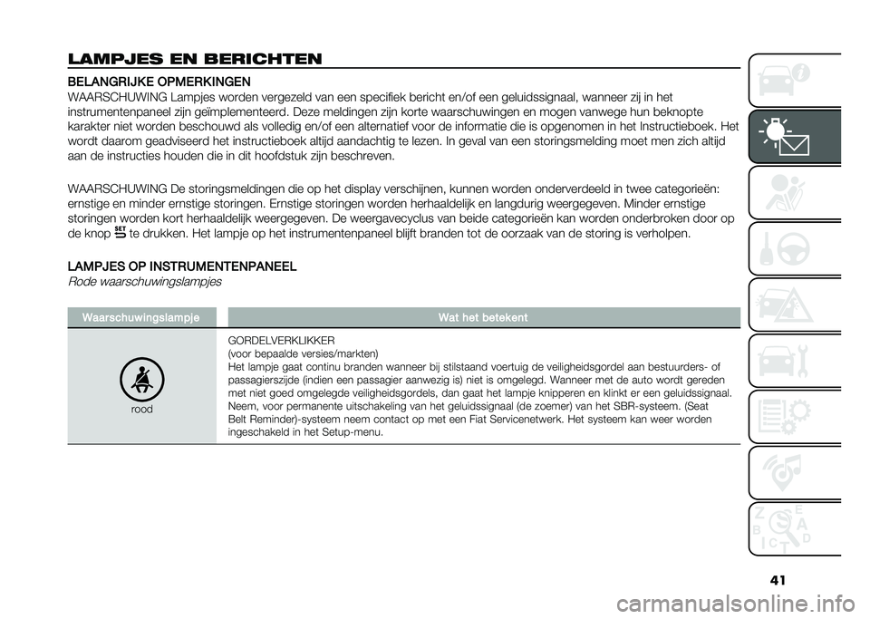 FIAT PANDA 2020  Instructieboek (in Dutch) ��
� ������ �� ��������� ����
������ � �0��/��� �����
��7�7�)�3�4� �>��!�+�# �A������ ���
��� ���
������ ��� ��� ��������� �
�