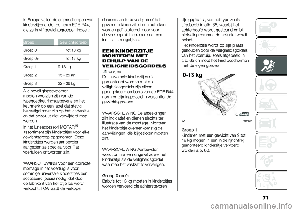 FIAT PANDA 2020  Instructieboek (in Dutch) �
��!� �,��
��� ������ �� ������������� ���
������
���	��� �����
 �� ���
� �,�4�,�H�)�D�D�
��� �� �� ���� �������	���
����� �