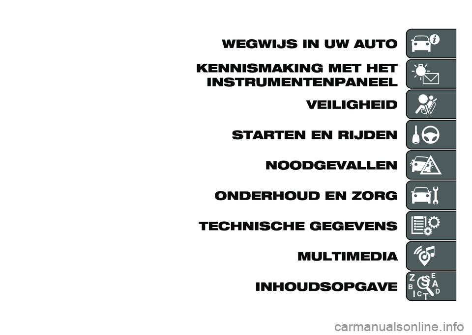 FIAT PANDA 2020  Instructieboek (in Dutch) ������� �� �� ����
������������ ��� ��� ������������������ 
���� ������!
������� �� ����!�� ����!����� � ��
���!���