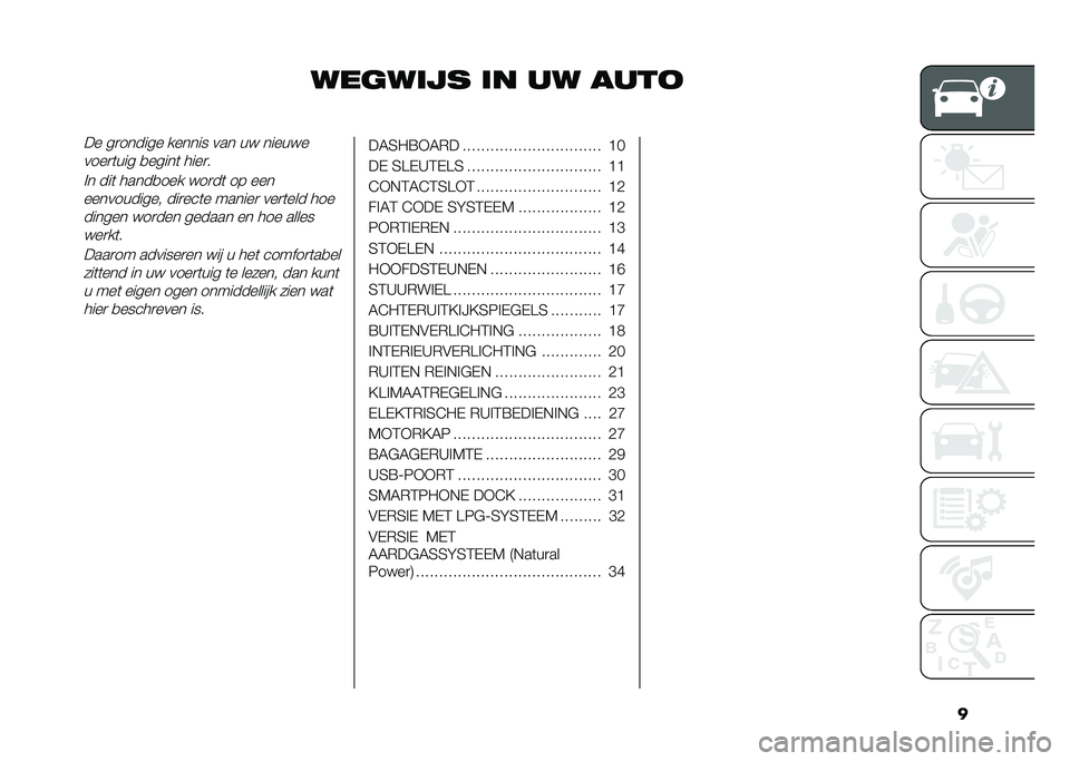 FIAT PANDA 2021  Instructieboek (in Dutch) �
������� �� �� ������ ��
������ ������ ��� �� ������
����
�	��� �
�����	 ����
�
�!� ���	 �����
��� ���
��	 �� ���������
