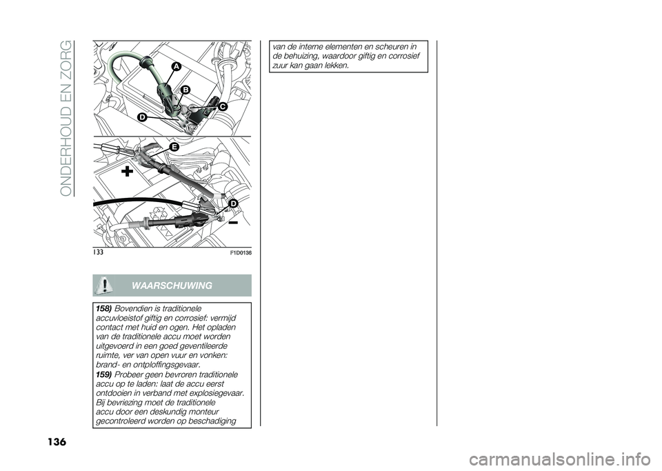 FIAT PANDA 2021  Instructieboek (in Dutch) ��+�,��%�*�/�+�@���%�,��1�+�*�#
���	 ���
��8�-�9�8�:�?����������	�
�
����
�;�������� �� �	�
����	������
�����������	�� ����	�� �� ���
�