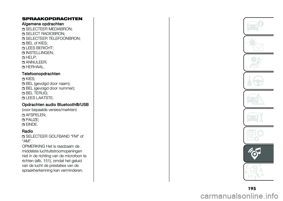 FIAT PANDA 2021  Instructieboek (in Dutch) ������������!�������
�#������	� ��!�� ������	
�4�%�C�%�5�3�%�%�* �6�%��!�7�;�*�+�,� 
�4�%�C�%�5�3 �*�7��!�+�;�*�+�,� 
�4�%�C�%�5�3�%�%�* �3�%�C�%��+�+�,�;�*�+�,� 
�;
