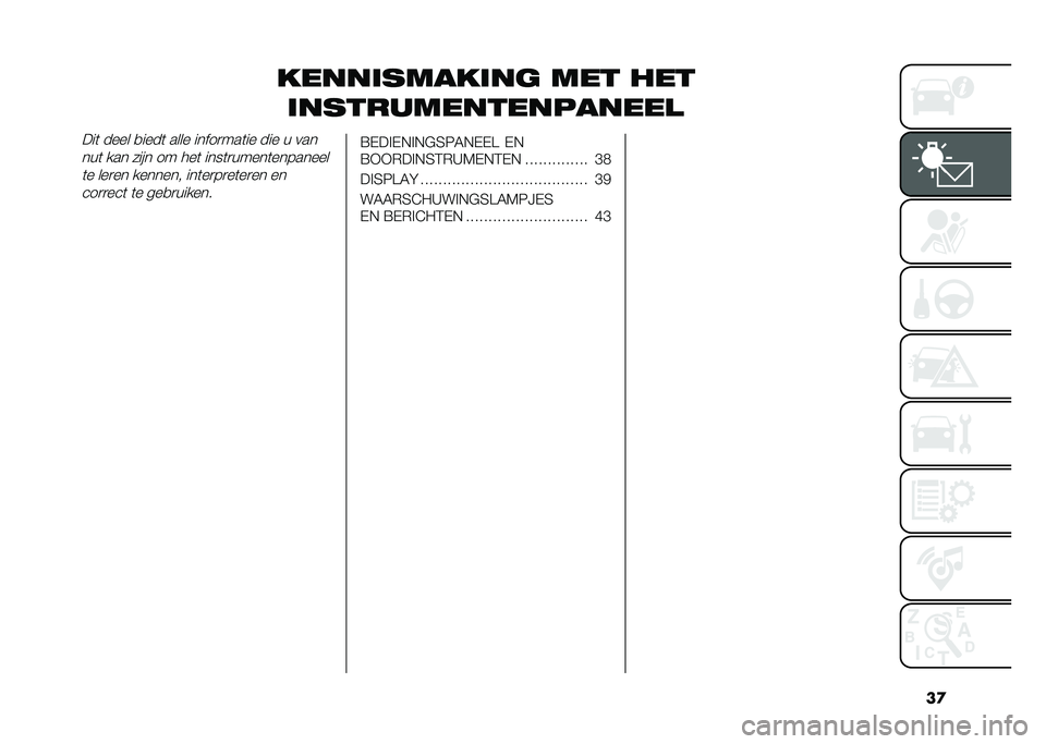 FIAT PANDA 2021  Instructieboek (in Dutch) ��

������������ ��� ���
������������������ ���	 ���� �
����	 ���� �����
���	�� ��� � ������	 ��� ���� �� ���	 ����	�
�