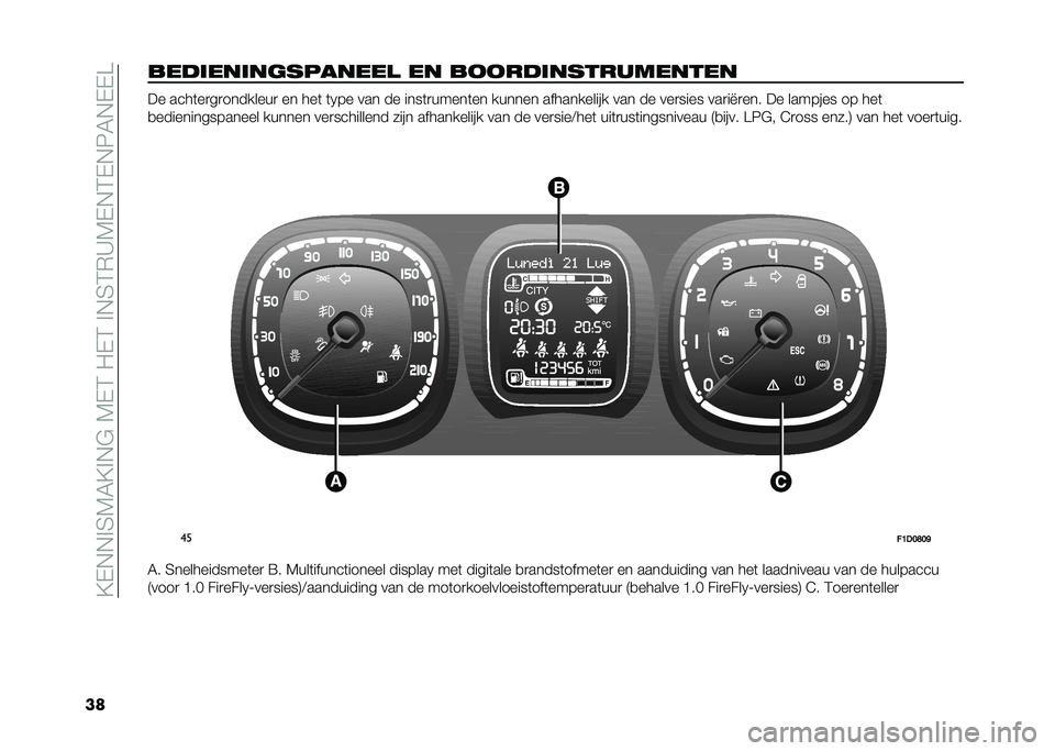 FIAT PANDA 2021  Instructieboek (in Dutch) ��=�%�,�,�!�4�6�7�=�!�,�#��6�%�3��/�%�3��!�,�4�3�*�@�6�%�,�3�%�,��7�,�%�%�C
�����!�������������  �� �����!������������ �� ����	��
��
��������
 ��