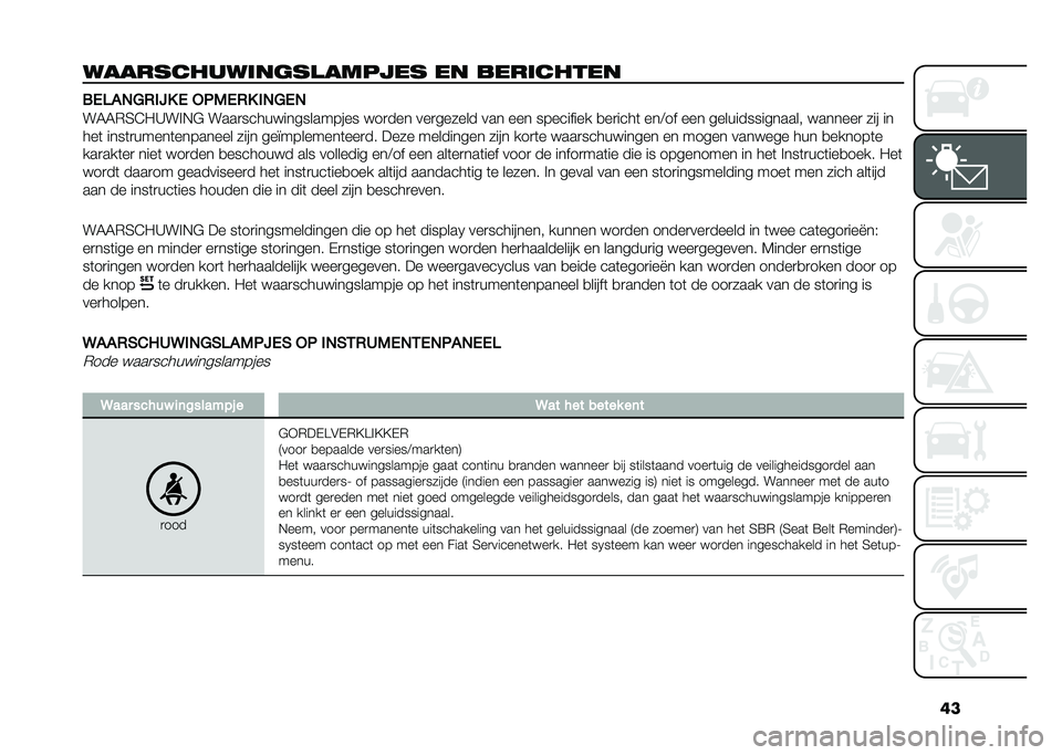 FIAT PANDA 2021  Instructieboek (in Dutch) ��
�������������� ������ �� ��������� ����#�*�
�/��4�+ � ���.��/�+ ��*�
��*
��7�7�*�4�5�/�@��!�,�# ����
���������������� ���
��� ��