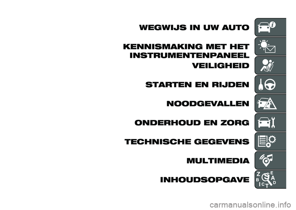 FIAT PANDA 2021  Instructieboek (in Dutch) ������� �� �� ����
������������ ��� ��� ������������������ 
���� ������!
������� �� ����!�� ����!����� � ��
���!���