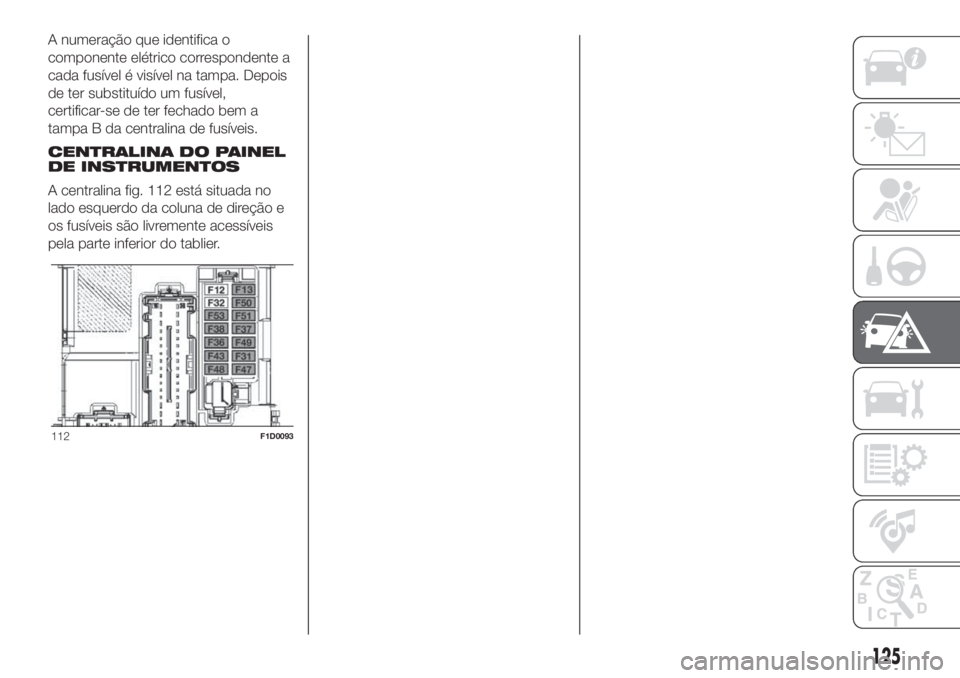 FIAT PANDA 2018  Manual de Uso e Manutenção (in Portuguese) A numeração que identifica o
componente elétrico correspondente a
cada fusível é visível na tampa. Depois
de ter substituído um fusível,
certificar-se de ter fechado bem a
tampa B da centralin