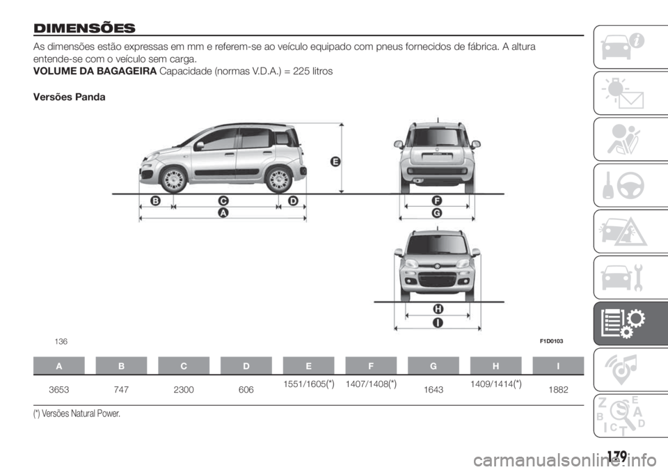 FIAT PANDA 2018  Manual de Uso e Manutenção (in Portuguese) DIMENSÕES
As dimensões estão expressas em mm e referem-se ao veículo equipado com pneus fornecidos de fábrica. A altura
entende-se com o veículo sem carga.
VOLUME DA BAGAGEIRACapacidade (normas 