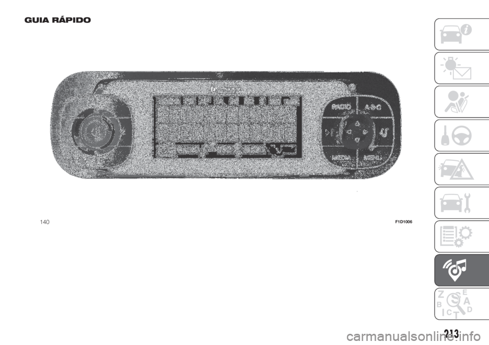 FIAT PANDA 2018  Manual de Uso e Manutenção (in Portuguese) GUIA RÁPIDO
140F1D1006
213 