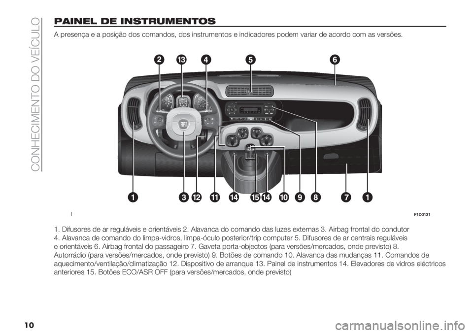 FIAT PANDA 2019  Manual de Uso e Manutenção (in Portuguese)  O!IhPOd8PIa! J! bPtO_K!
��
B0.69! 49 .6>-=,596-3>
N %’*"*#@& * & %$"+@C$ -$" /$3&#-$"> -$" +#".’23*#.$" * +#-+/&-$’*" %$-*3 <&’+&’ -* &/$’-$ /$3 &" <