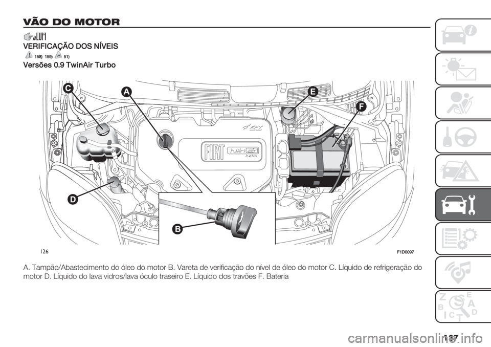 FIAT PANDA 2019  Manual de Uso e Manutenção (in Portuguese) ���

:23 43 53-3=
T!OI>I).123R3K0ST!IK
]ai‘]ae‘a]‘
T+;"=+"^Ge/x$,.$;/6;H(
�
!"&>]R^^eh
N6 a&3%C$‘N(&".*/+3*#.$ -$ ^0*$ -$ 3$.$’ Q6 b&’*.& -* <*’+?+/&@C$ -$ #=<*0 -* ^0