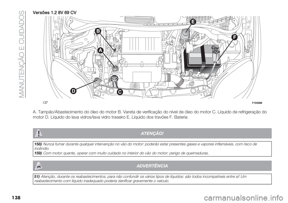 FIAT PANDA 2019  Manual de Uso e Manutenção (in Portuguese)  8NI_aPIkp! P O_dJNJ!M
���
T+;"=+"]GbiTde)T
!"’>]R^^ei
N6 a&3%C$‘N(&".*/+3*#.$ -$ ^0*$ -$ 3$.$’ Q6 b&’*.& -* <*’+?+/&@C$ -$ #=<*0 -* ^0*$ -$ 3$.$’ O6 K=92+-$ -* ’*?’