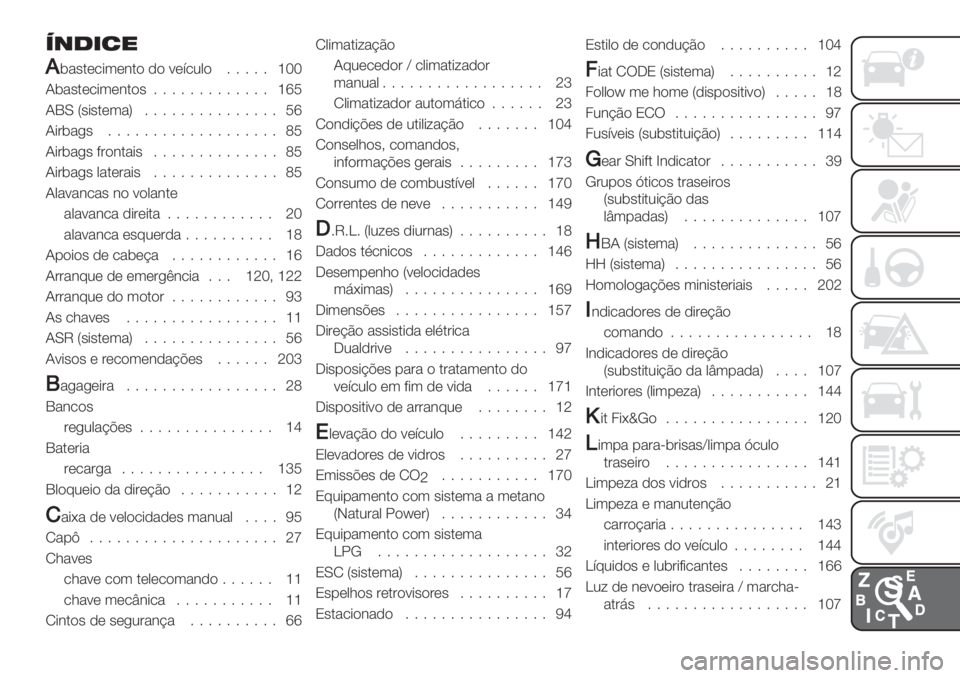 FIAT PANDA 2019  Manual de Uso e Manutenção (in Portuguese) ;64.79
.(&".*/+3*#.$ -$ <*=/20$66666 fgg
N(&".*/+3*#.$"6666666666666 flY
NQMU"+".*3&W 666666666666666 Yl
N+’(&,"6666666666666666666 [Y
N+’(&," ?’$#.&+"66666666666