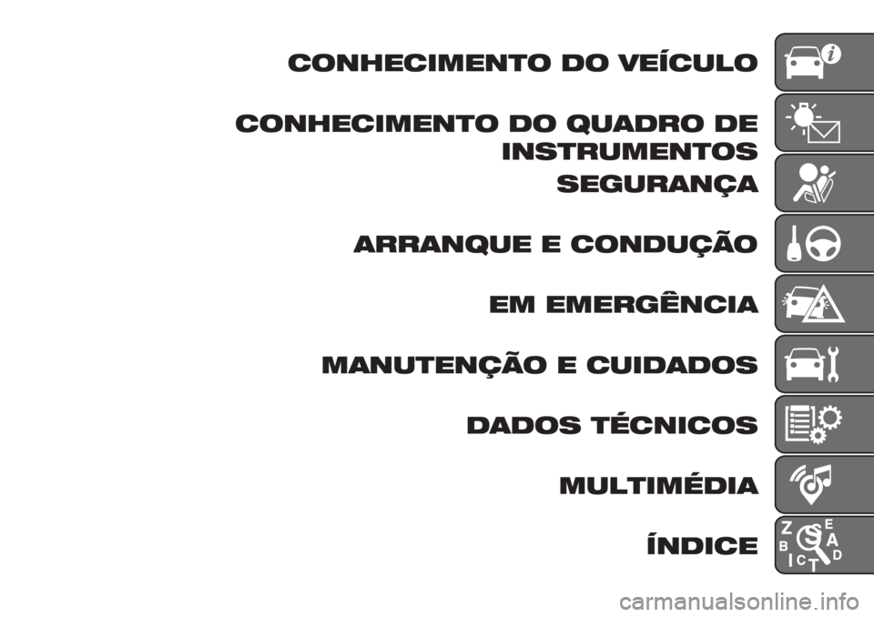 FIAT PANDA 2019 Manual de Uso e Manutenção (in Portuguese) 736897.596-3 43 :9;7,!3
736897.596-3 43 <,04=3 49
.6>-=,596-3>
>9?,=0610
0==06<,9 9 7364,123
95 959=?@67.0
506,-96123 9 7,.4043>
4043> -A76.73>
5,!-.5A4.0
;64.79 FIAT PANDA 2019 Manual de Uso e Manutenção (in Portuguese) 736897.596-3 43 :9;7,!3
736897.596-3 43 <,04=3 49
.6>-=,596-3>
>9?,=0610
0==06<,9 9 7364,123
95 959=?@67.0
506,-96123 9 7,.4043>
4043> -A76.73>
5,!-.5A4.0
;64.79