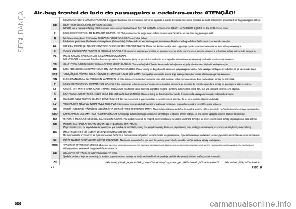 FIAT PANDA 2019  Manual de Uso e Manutenção (in Portuguese)  MPL_VNIkN
��0&#P%(’ b#$+)(U X$ U(X$ X$ Z(TT(’"&#$ " _(X"&#(TP(Y)$f 0-96123g
’’>>]R^]bh 
