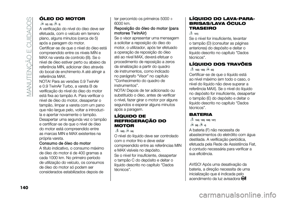 FIAT PANDA 2020  Manual de Uso e Manutenção (in Portuguese) ���/�*�@�B�1�*�K�P���1��0�@�D�+�/�+��.
��� �2��� �� �����
�B�C�A �B�@�A �@�A
�/ ����� ����!�$� �� ����� �� �?��� ���� ���
�� ������� ��� � ��