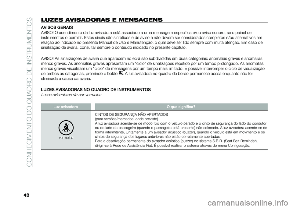FIAT PANDA 2020  Manual de Uso e Manutenção (in Portuguese) ��0��*�H�1�0�D��1�*�B���+���E�@�/�+�7���+�1��D�*�.�B�7�@��1�*�B��.
����
��� ���������� � ������ ��� ��5�*�,��, �7��0��*�,
�/�C�D�.��3 � �����������