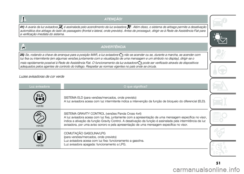 FIAT PANDA 2020  Manual de Uso e Manutenção (in Portuguese) ����������	
��
��/ ������ �� ��� ����������
 ���������� ���� ����������� �� ��� ���������� �/��
� ������ � �������