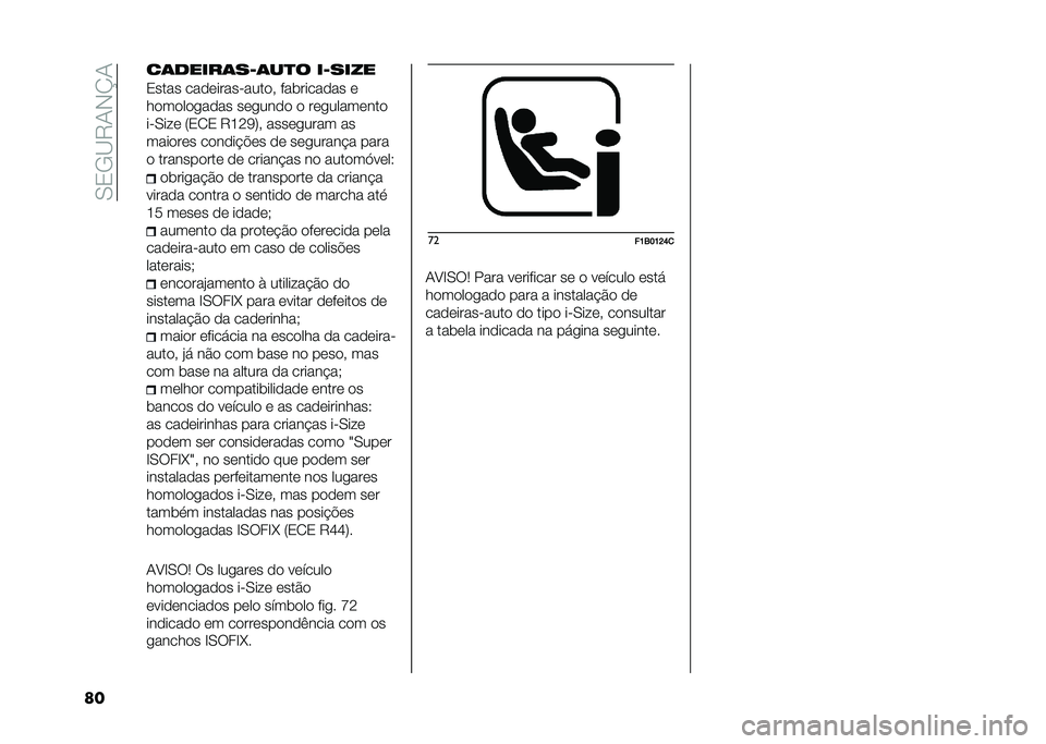 FIAT PANDA 2020  Manual de Uso e Manutenção (in Portuguese) ��.�1�-�@�7�/�*�K�/
�� ���������1��
�� ��1����
�1���� �������������� � ��	������� �
�������
���� ���
���� � ���
��������
���.
