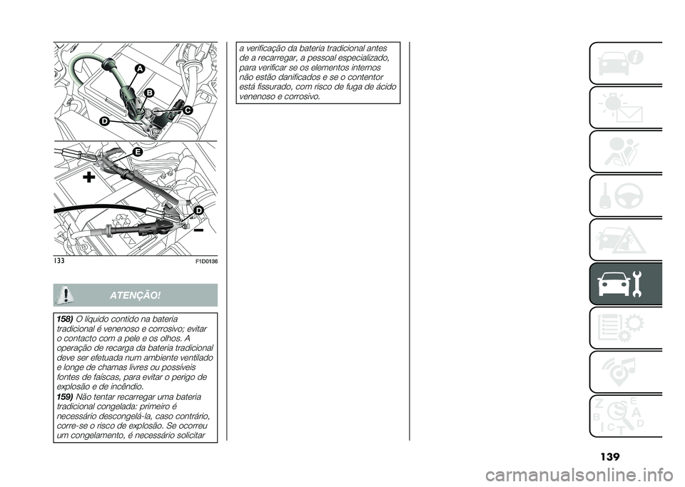 FIAT PANDA 2021  Manual de Uso e Manutenção (in Portuguese) ������
��?�2�@�?�A�F��������	
�
���� ������� ������� �� �	������
����������� �
 �������� � ����������) ������ � ������
