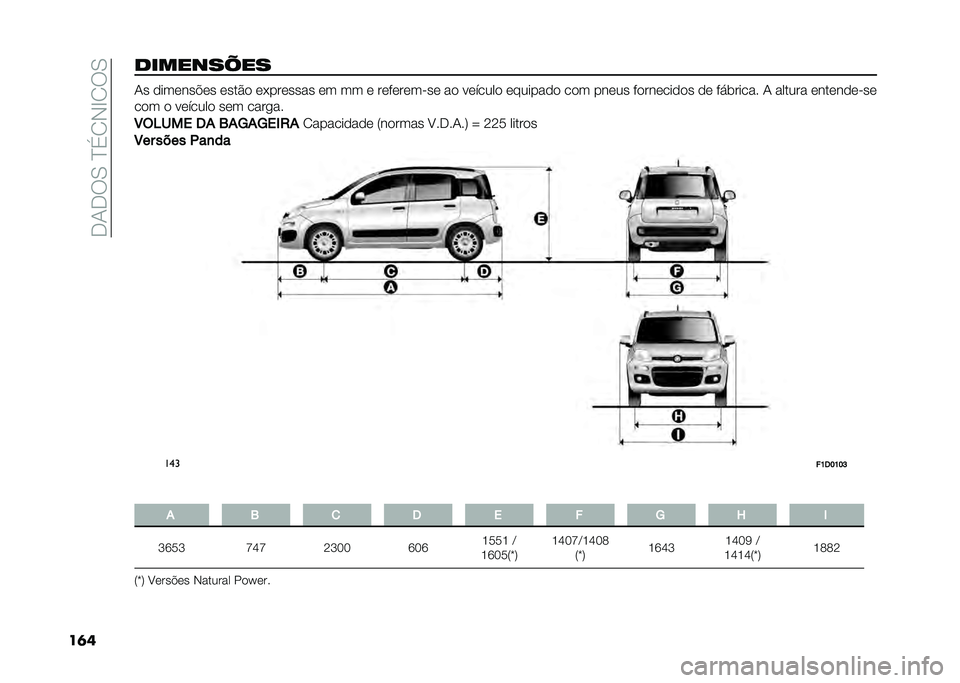 FIAT PANDA 2021  Manual de Uso e Manutenção (in Portuguese) ��+�.�+��-��B�%�/�*�G�/��-
��	��������)�� �.� �������"�� ����$� ��(������� �� �� � ���������� �� ������� �������� ��� ����� �