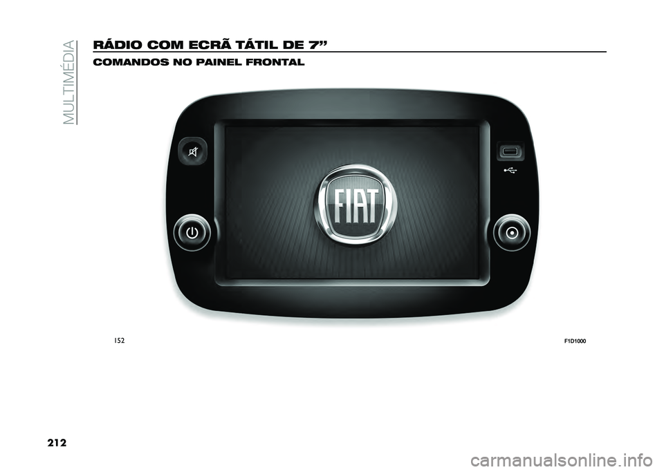 FIAT PANDA 2021  Manual de Uso e Manutenção (in Portuguese) ���@�<�B�G��%�+�G�.
�����-��� �
�� ��
��  ��-��� �� �W�0 �
������� �� �#����� �&������
���
��?�2�?�@�@�@  