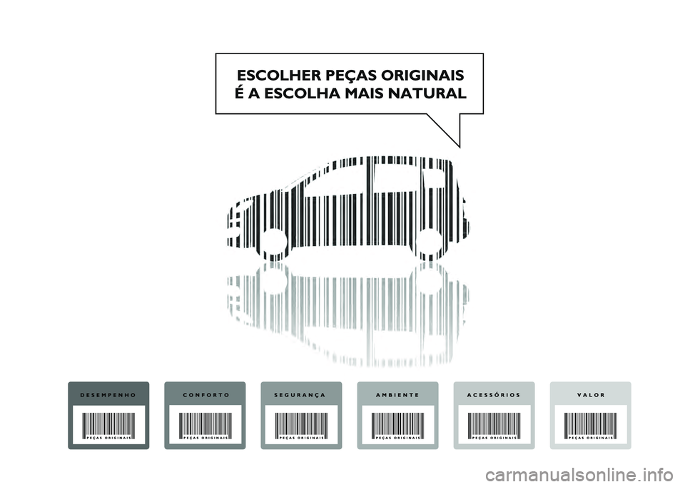 FIAT PANDA 2021  Manual de Uso e Manutenção (in Portuguese) 