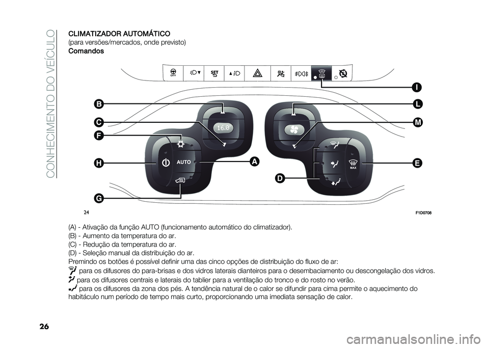 FIAT PANDA 2021  Manual de Uso e Manutenção (in Portuguese) ��/��*�J�0�/�G��0�*�B���+���E�0�V�/�@�<�
��	�
�5�)����)�R��2��/ ������8��)�
�
�5���� �����"���A���������  ���� ���������7
�
�	���
��	�
��
��?�