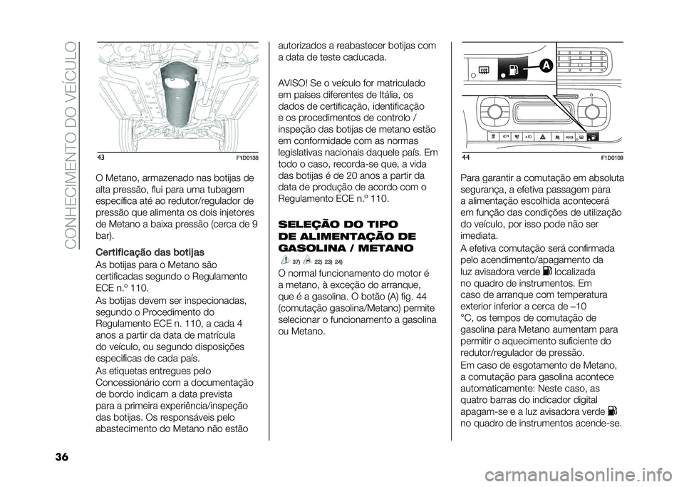 FIAT PANDA 2021  Manual de Uso e Manutenção (in Portuguese) ��/��*�J�0�/�G��0�*�B���+���E�0�V�/�@�<�
��	 ��
��?�2�@�?�A�K
� �������  ���������� ��� �	����#�� ��
���� ������$��  ���� ���� ��� ���	��