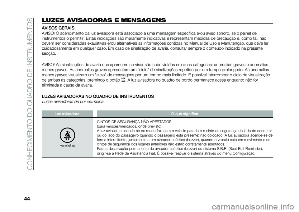 FIAT PANDA 2021  Manual de Uso e Manutenção (in Portuguese) ��/��*�J�0�/�G��0�*�B���+���H�@�.�+�6���+�0��G�*�-�B�6�@��0�*�B��-
������� ���������� � ��������� ��4�)�+��+ �6��/��)�+
�.�E�G�-��2 � �����������