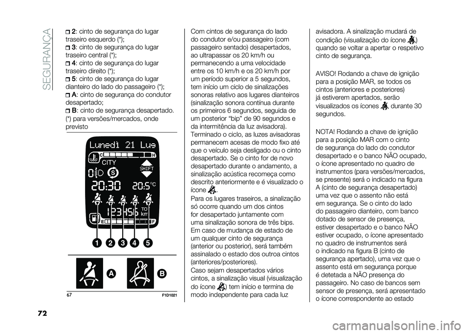 FIAT PANDA 2021  Manual de Uso e Manutenção (in Portuguese) ��-�0�,�@�6�.�*�M�.
�
� �D
�3 ����� �� ���
�����!� �� ���
��
�������� �������� �5�i�7�) �A
�3 ����� �� ���
�����!� �� ���
��
�������� 