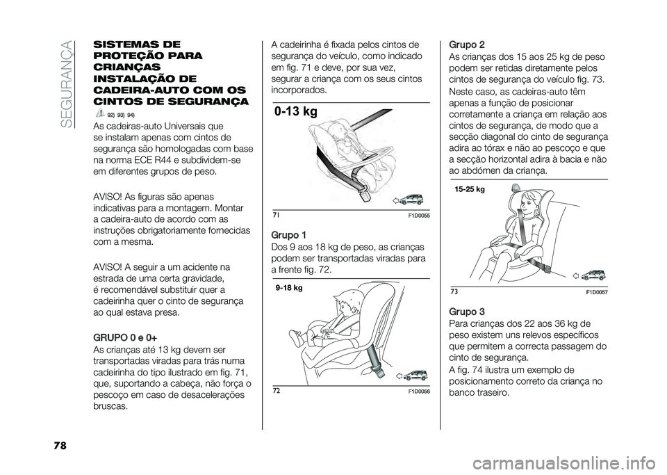 FIAT PANDA 2021  Manual de Uso e Manutenção (in Portuguese) ��-�0�,�@�6�.�*�M�.
�
� �������� ��
�#������ � �#���
�
�������
��������� � ��
�
�������1���� �
�� ��
�
����� �� ���������
�G�D�B �G