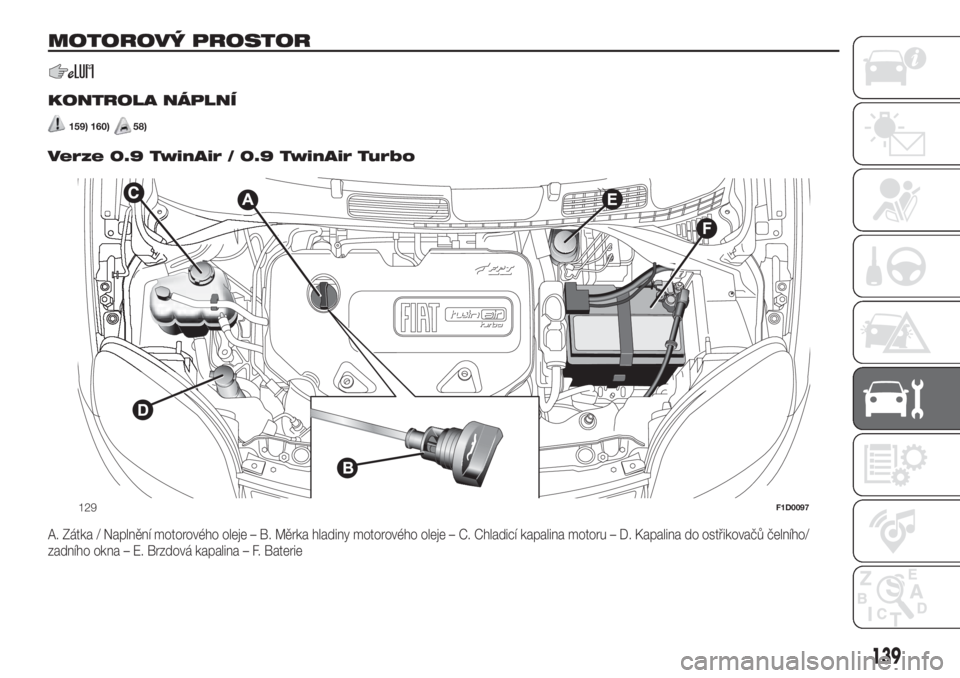 FIAT PANDA 2018  Návod k použití a údržbě (in Czech) MOTOROVÝ PROSTOR
.
KONTROLA NÁPLNÍ
159) 160)58)
Verze 0.9 TwinAir / 0.9 TwinAir Turbo
A. Zátka / Naplnění motorového oleje – B. Měrka hladiny motorového oleje – C. Chladicí kapalina moto