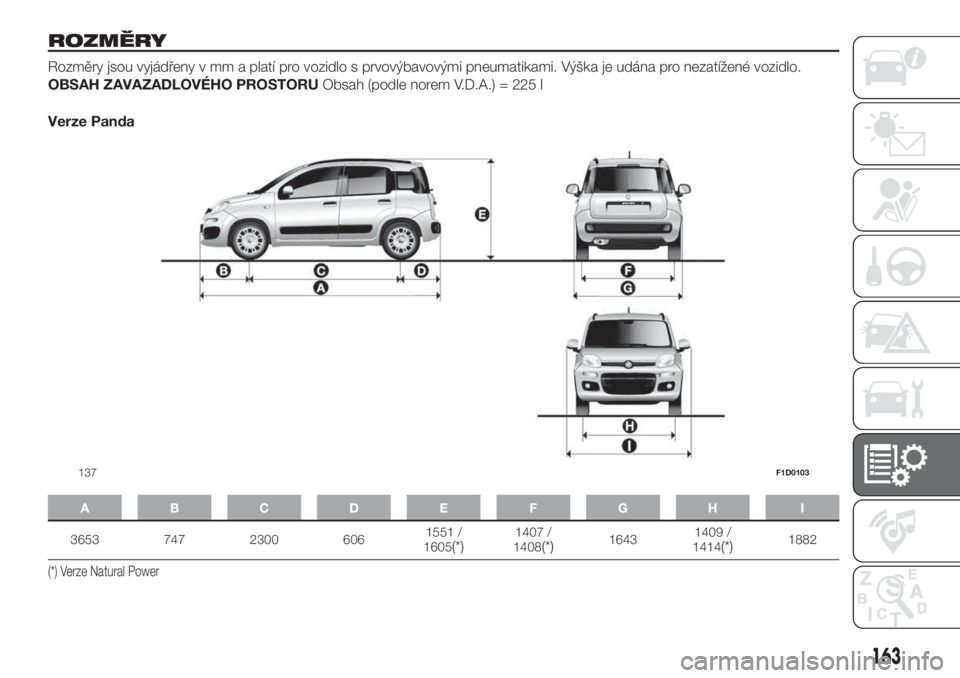 FIAT PANDA 2018  Návod k použití a údržbě (in Czech) ROZMĚRY
Rozměry jsou vyjádřeny v mm a platí pro vozidlo s prvovýbavovými pneumatikami. Výška je udána pro nezatížené vozidlo.
OBSAH ZAVAZADLOVÉHO PROSTORUObsah (podle norem V.D.A.) = 225