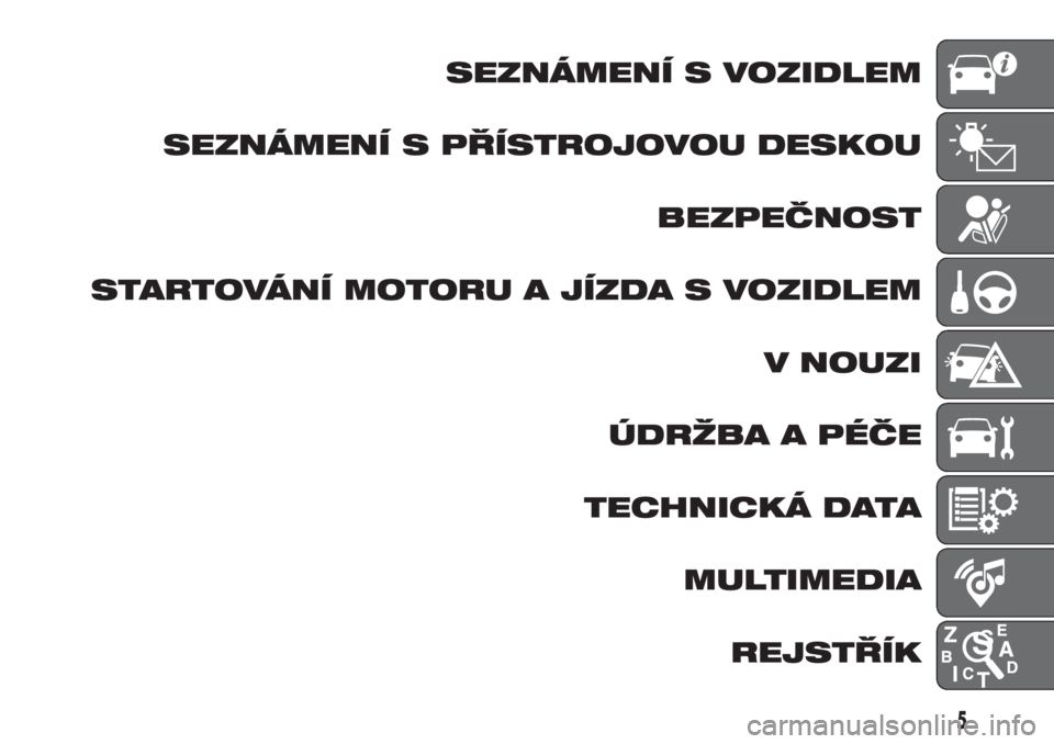 FIAT PANDA 2018  Návod k použití a údržbě (in Czech) SEZNÁMENÍ S VOZIDLEM
SEZNÁMENÍ S PŘÍSTROJOVOU DESKOU
BEZPEČNOST
STARTOVÁNÍ MOTORU A JÍZDA S VOZIDLEM
V NOUZI
ÚDRŽBA A PÉČE
TECHNICKÁ DATA
MULTIMEDIA
REJSTŘÍK
5 
