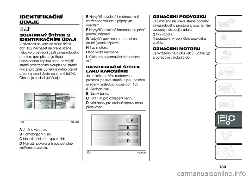 FIAT PANDA 2020  Návod k použití a údržbě (in Czech) ����������/��#�%���
�&��%�"�
����)�!���+ �,�����# �
�������/��#�%����� �&��%�"�
�# ���������� �� ��	��� ��	 ����	 �*����	�
�� �� �K�S�